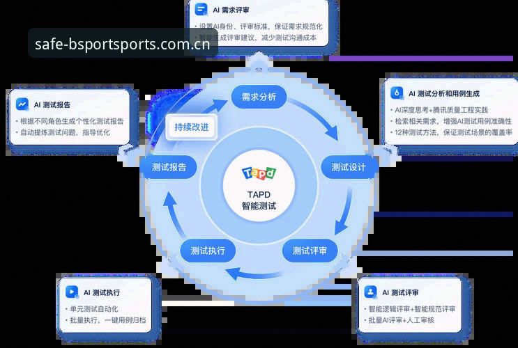 B体育平台创新体验深度分析：Bsport安卓版全面解析